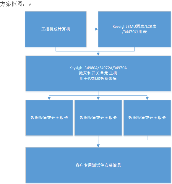 1564119136966650.png 效果圖3.png