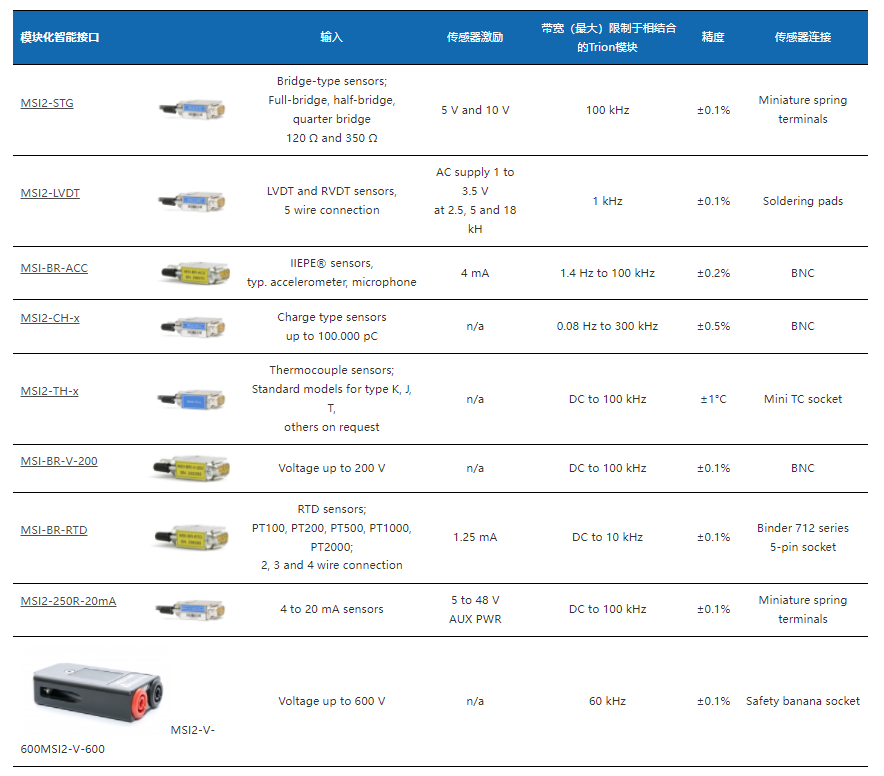 1648540114938507.png image.png