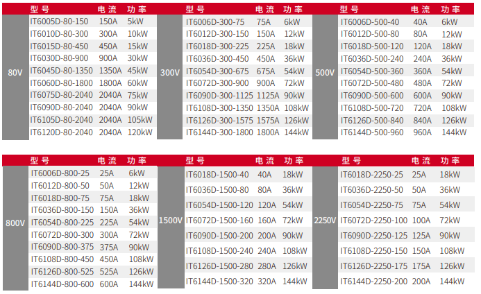 1666164601214650.png image.png